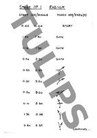 Tulip diagrams