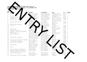 Entry List