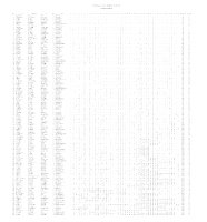 Results